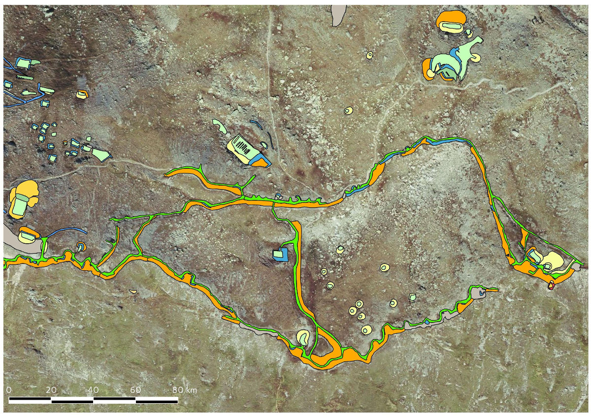 Ground Survey